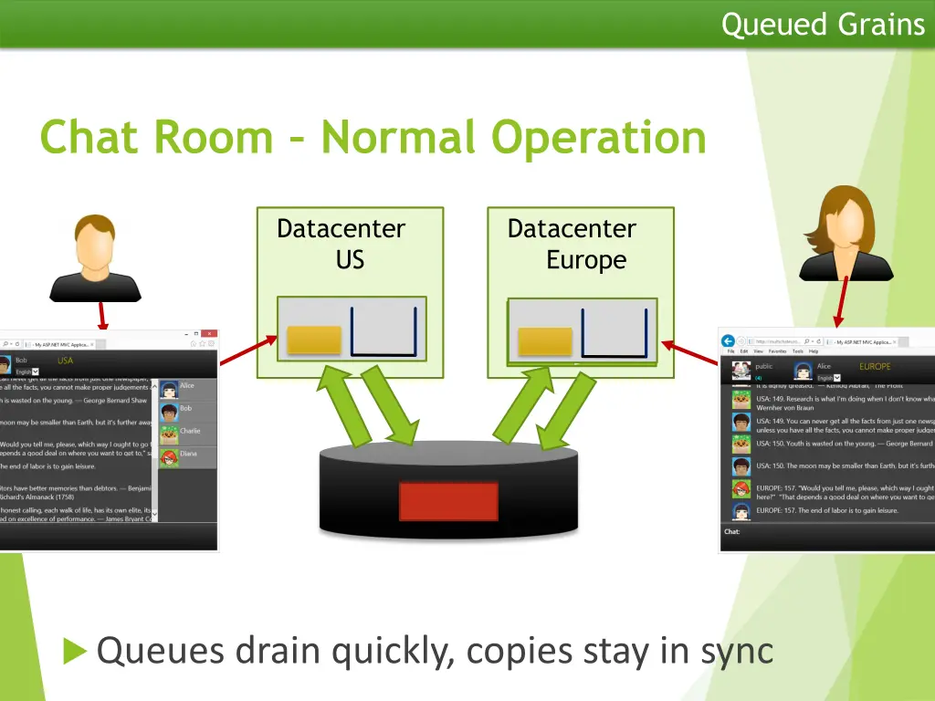 queued grains 11