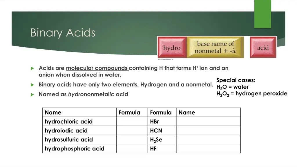 binary acids