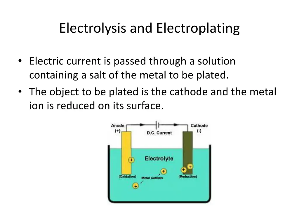 electrolysis and electroplating