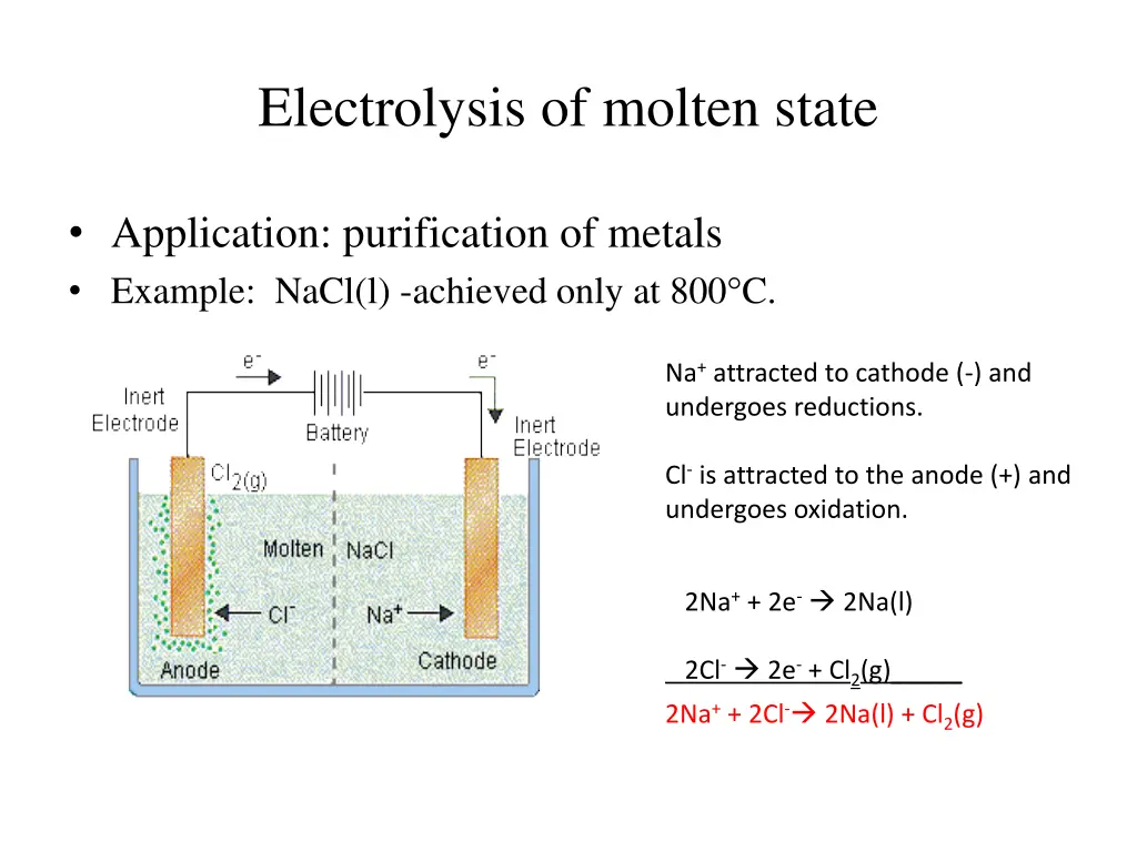 electrolysis of molten state
