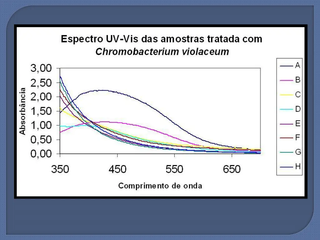 slide30
