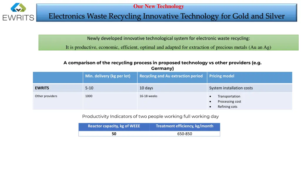 our new technology 1