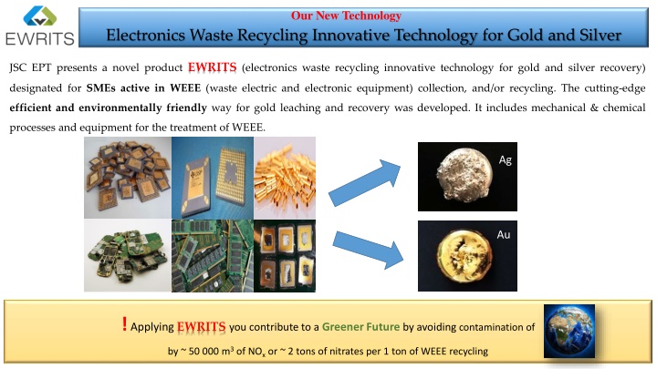 our new technology