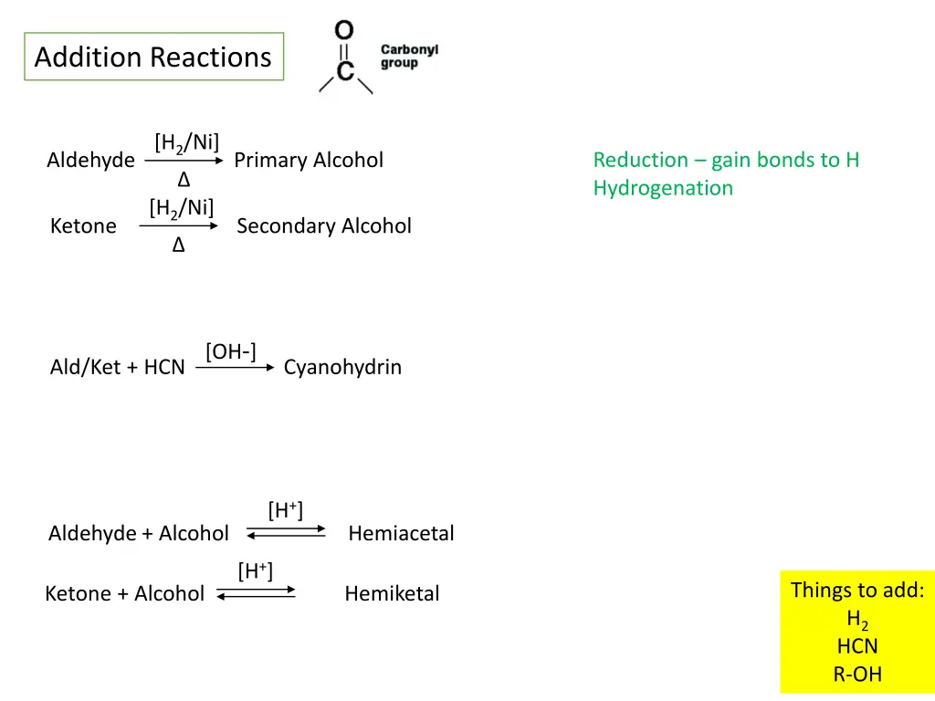 addition reactions