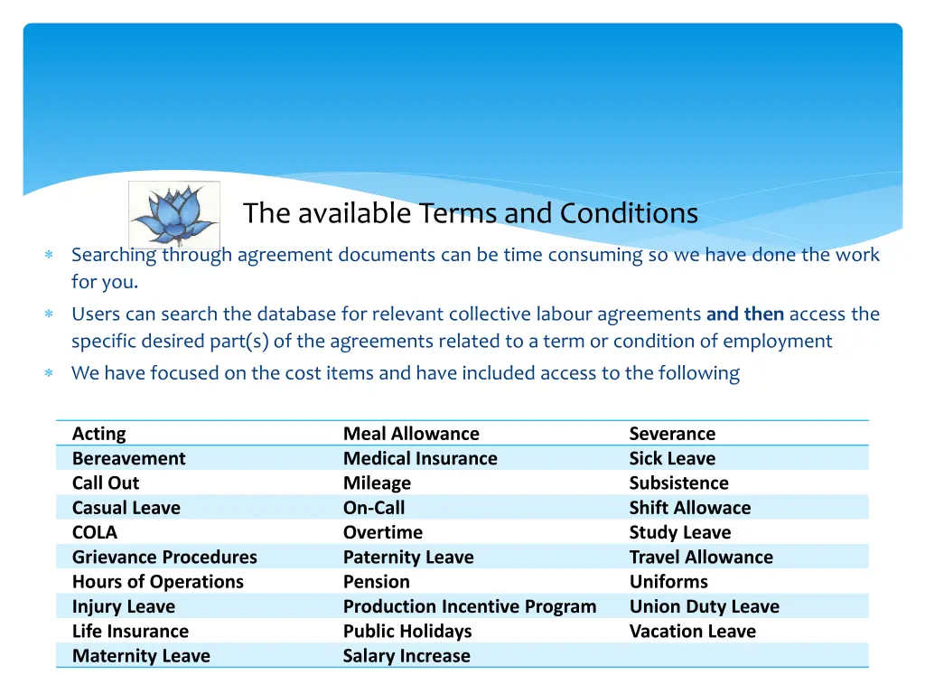 the available terms and conditions
