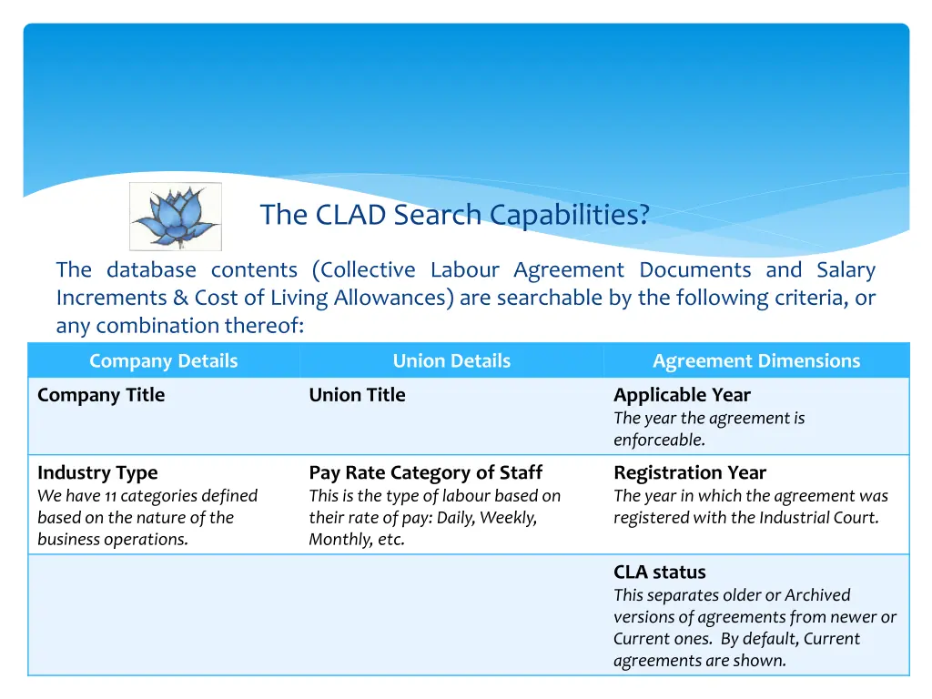 the clad search capabilities