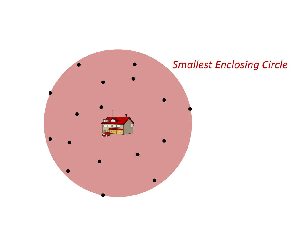 smallest enclosing circle
