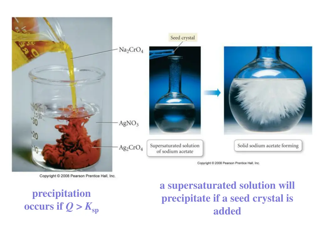 a supersaturated solution will precipitate