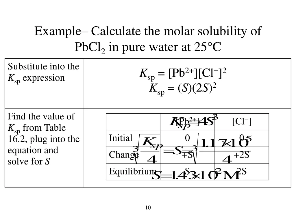 example calculate the molar solubility of pbcl 1