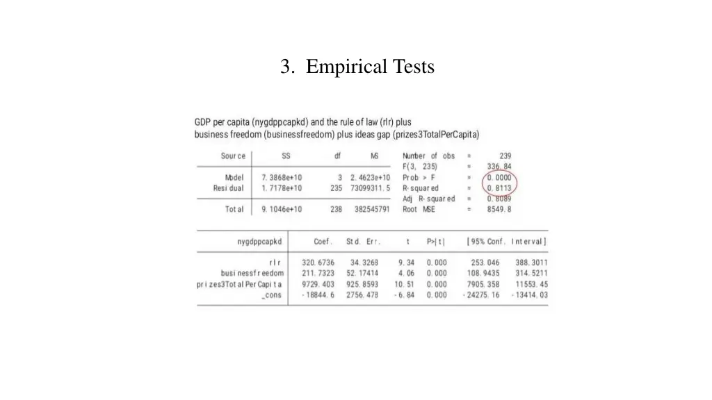 3 empirical tests