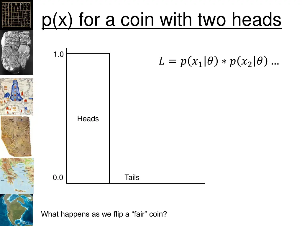 p x for a coin with two heads