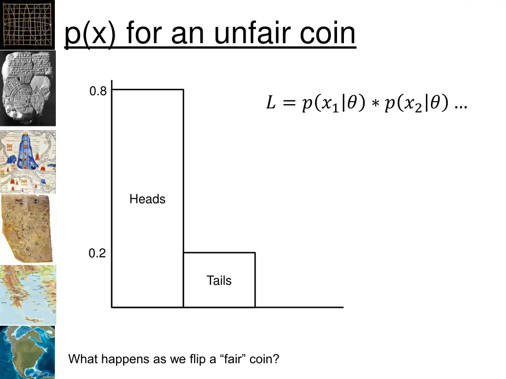p x for an unfair coin