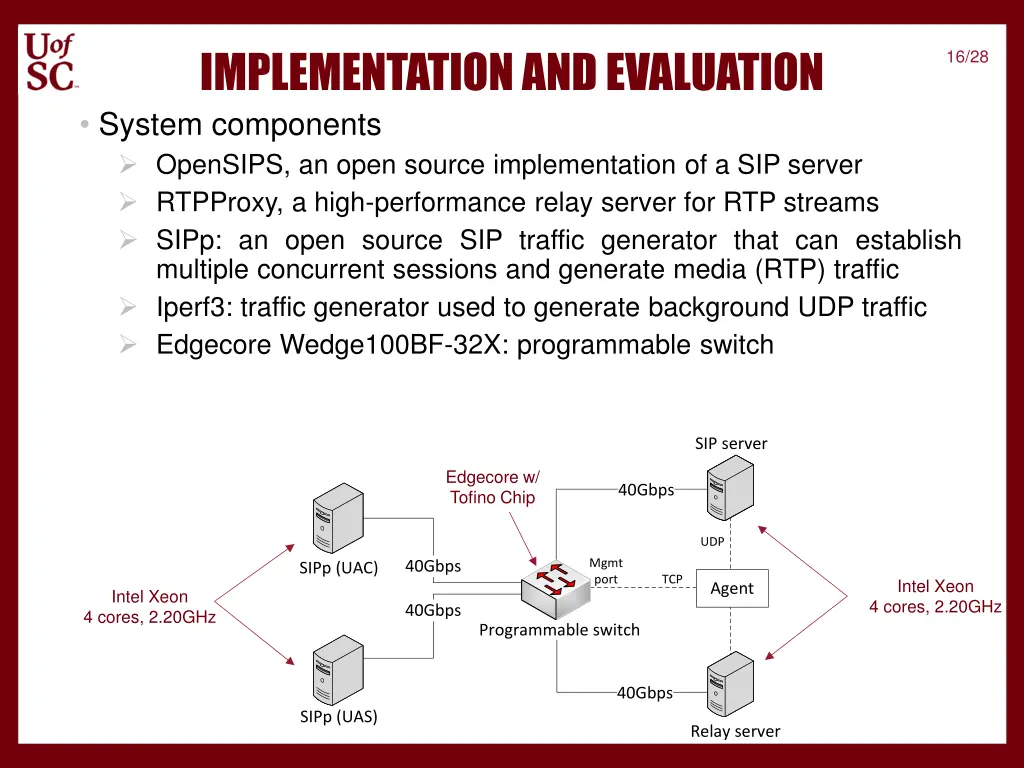 implementation and evaluation system components