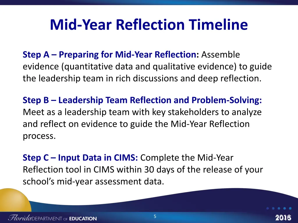 mid year reflection timeline