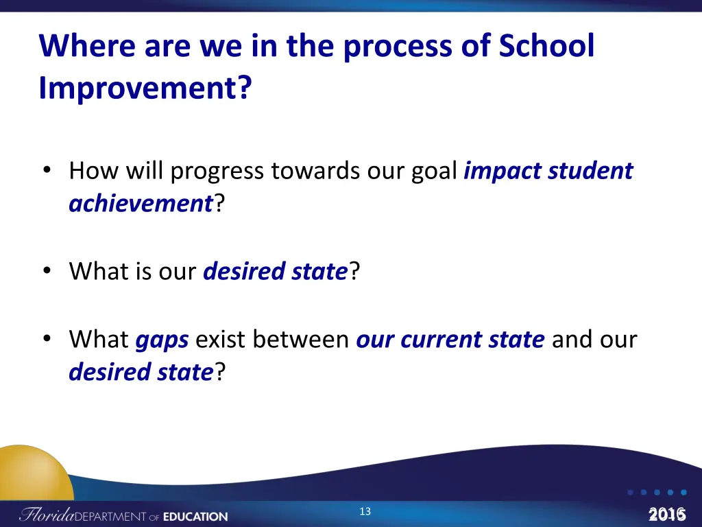 where are we in the process of school improvement