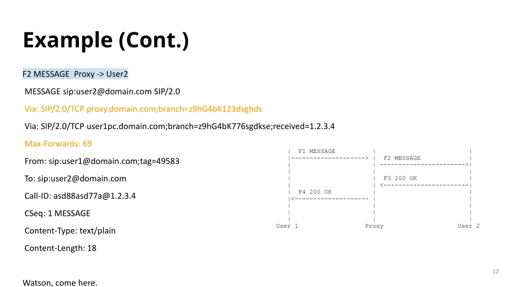 example cont 1