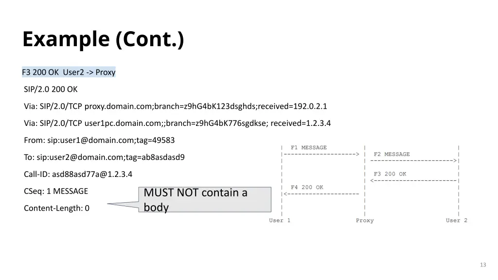 example cont 2