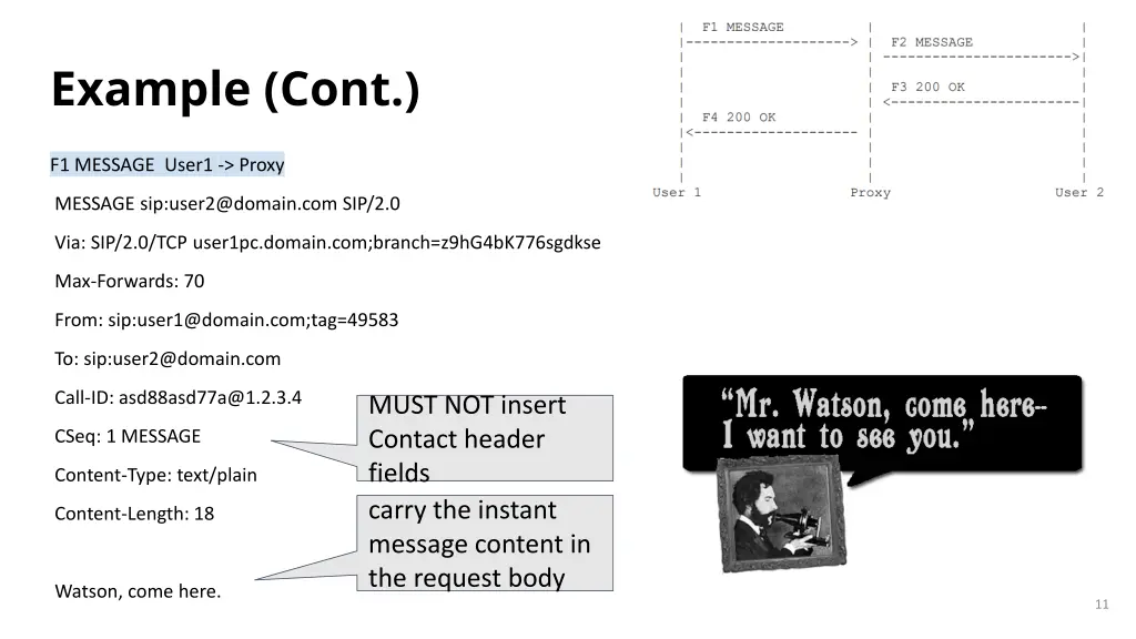 example cont