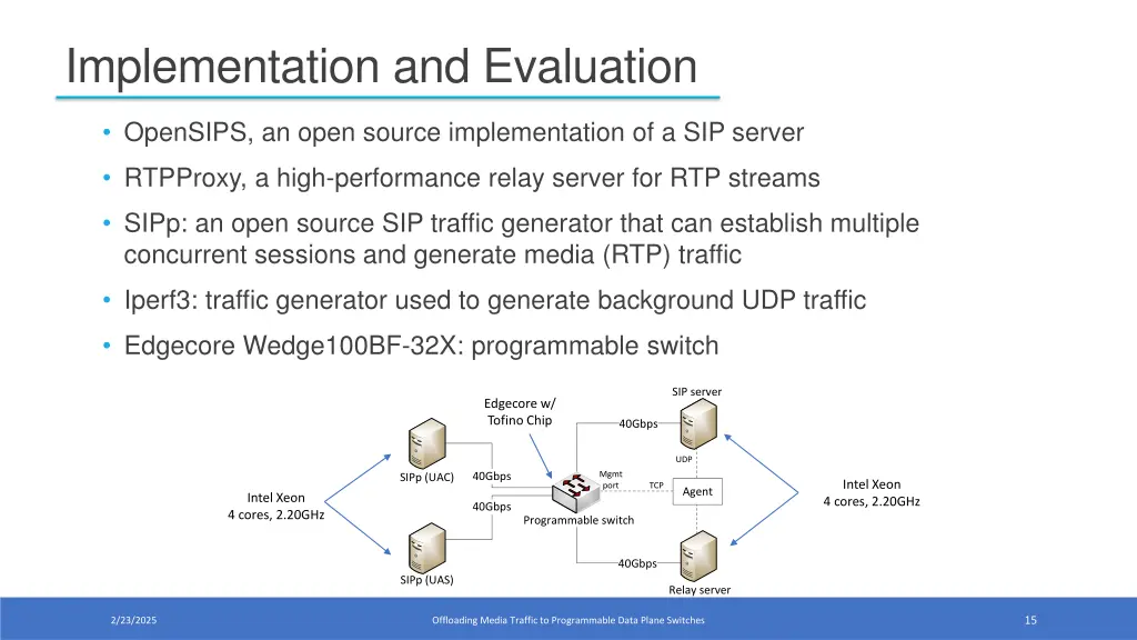 implementation and evaluation