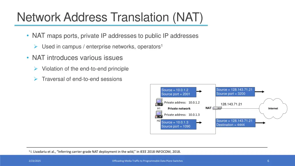 network address translation nat