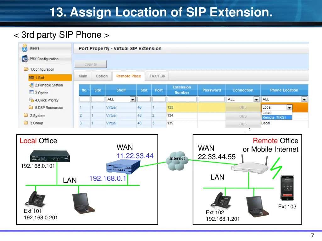 13 assign location of sip extension