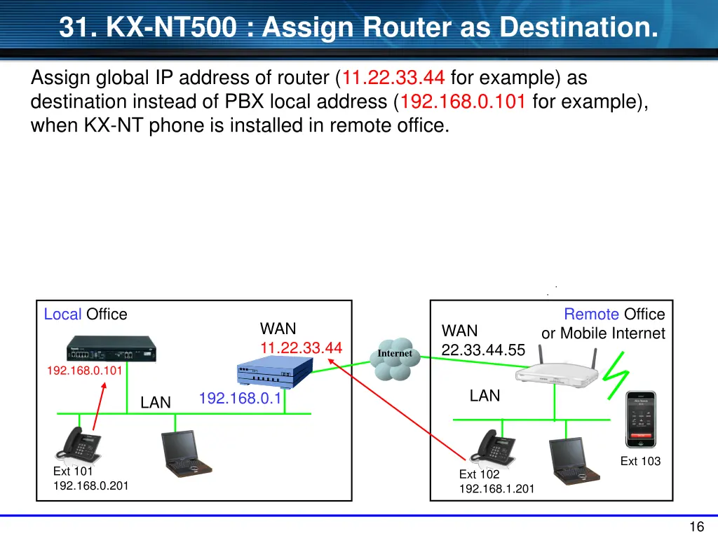31 kx nt500 assign router as destination