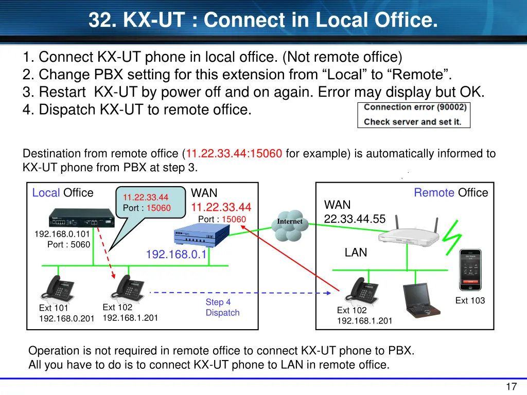 32 kx ut connect in local office