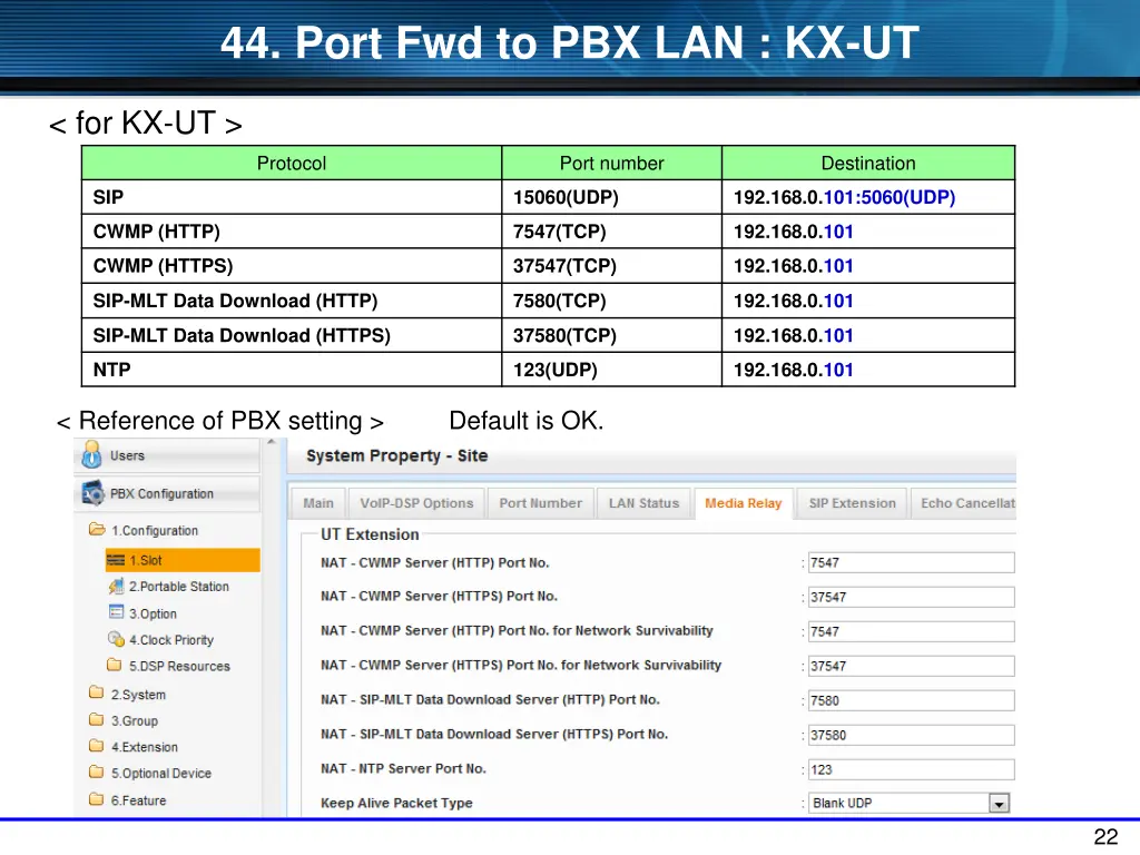 44 port fwd to pbx lan kx ut