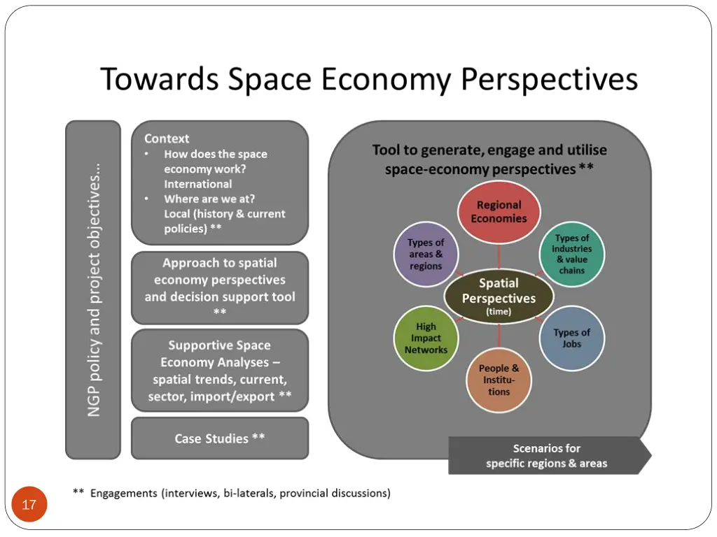 slide16