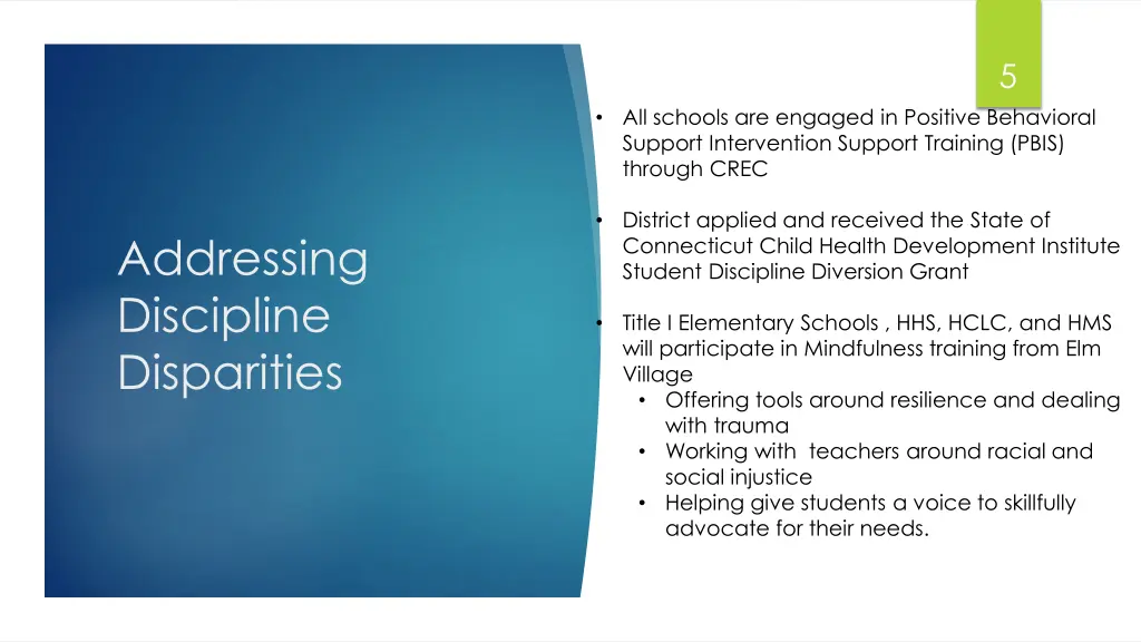 slide5