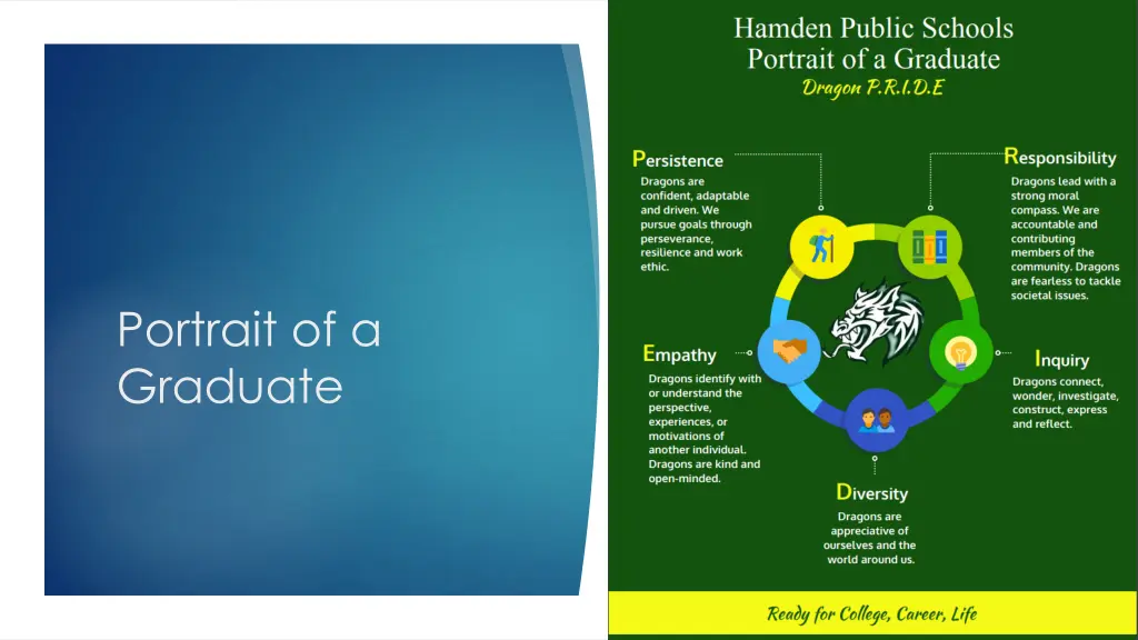 slide7