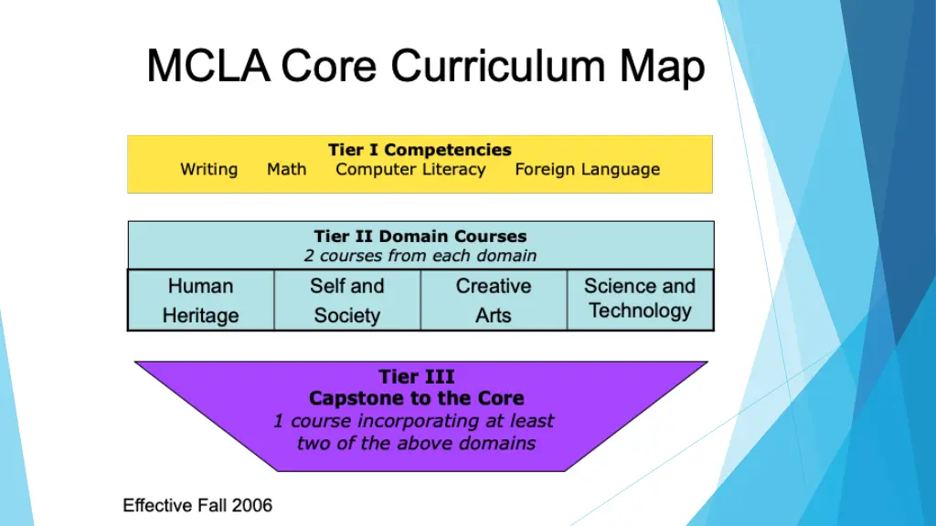 slide4