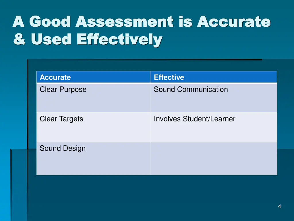 a good assessment is accurate a good assessment
