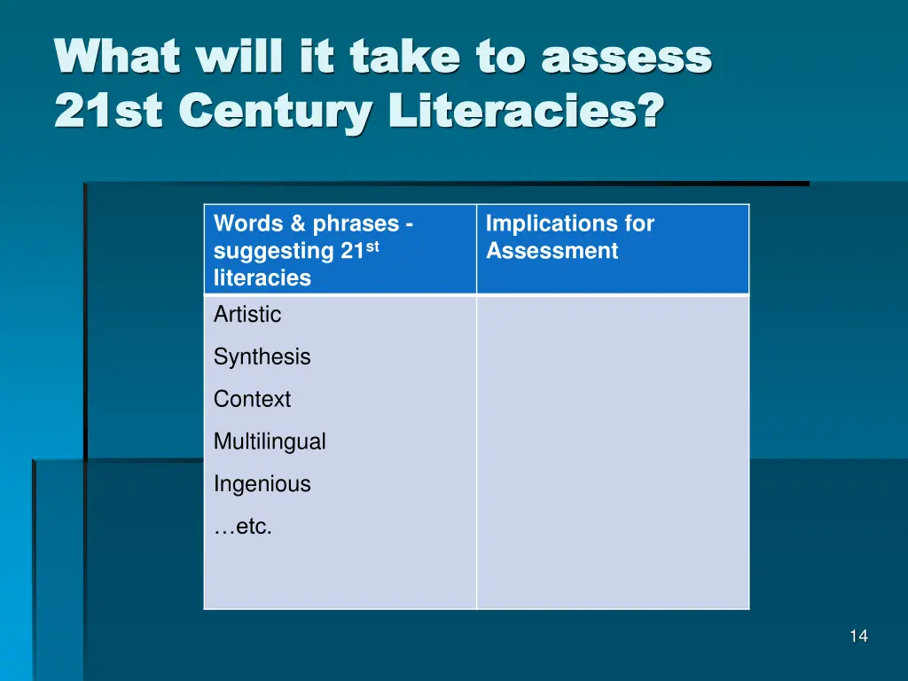 what will it take to assess what will it take 1
