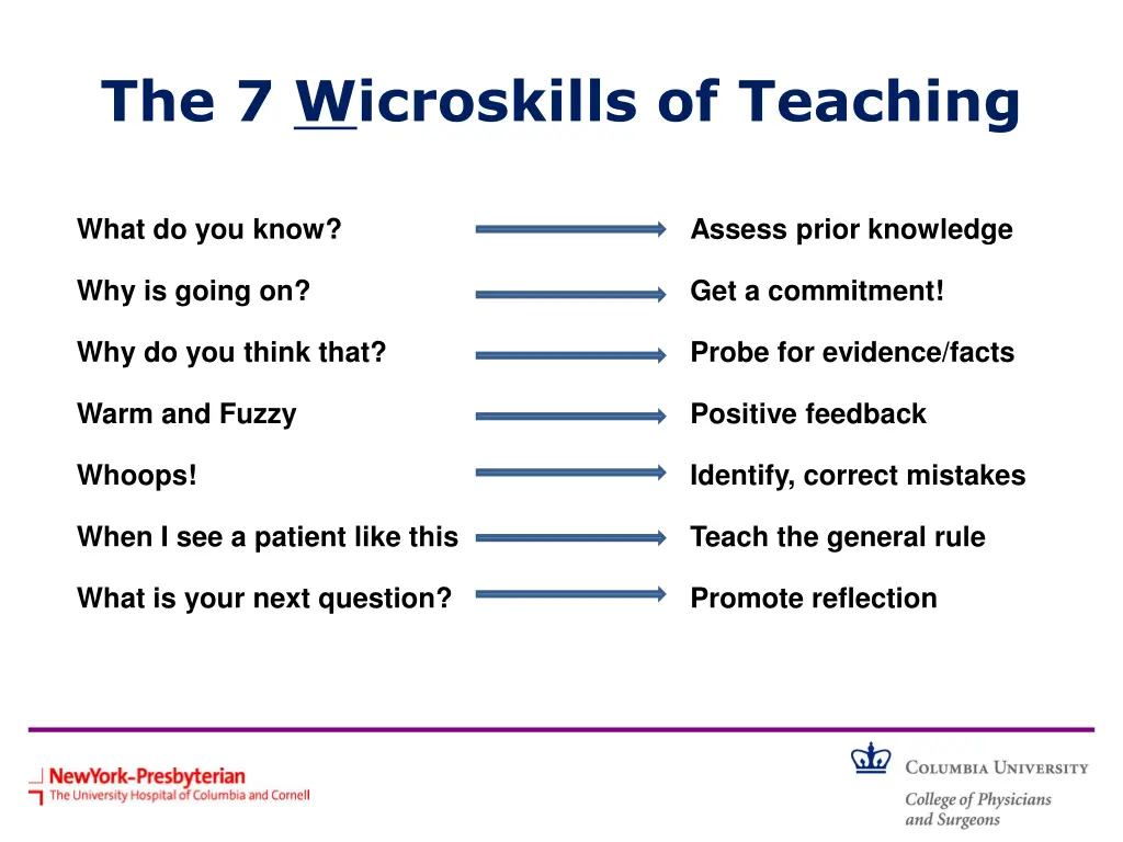 the 7 wicroskills of teaching