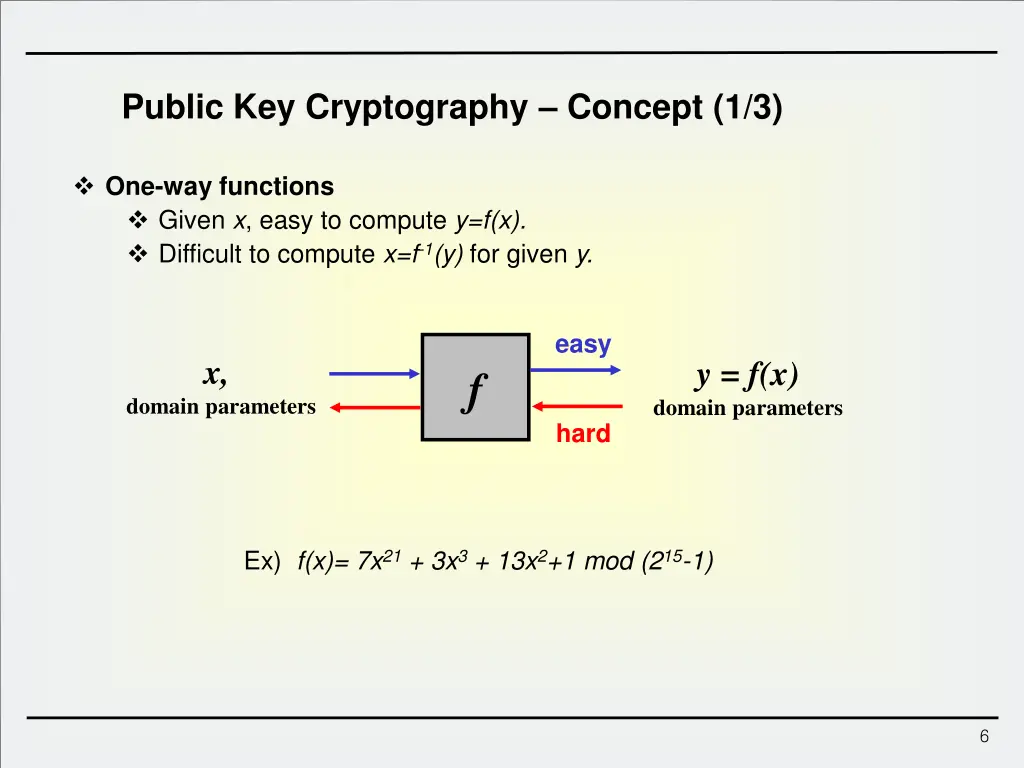 public key cryptography concept 1 3