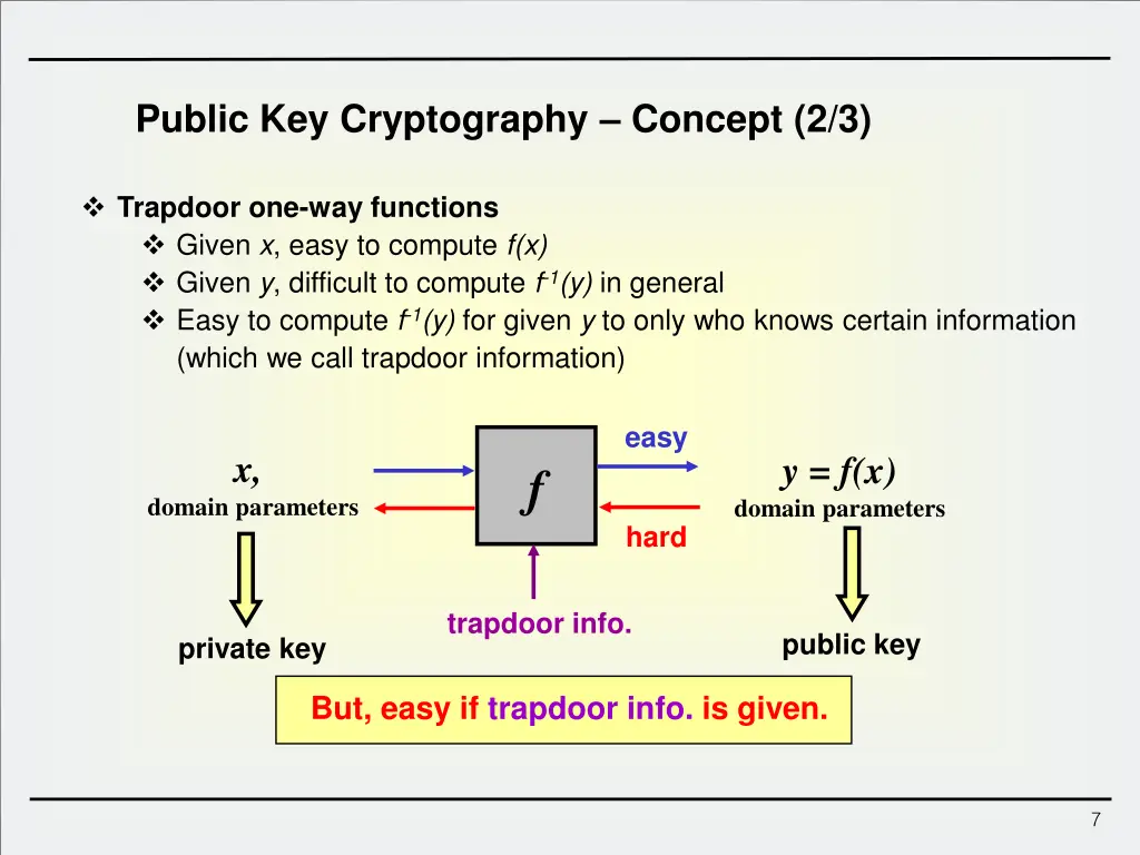 public key cryptography concept 2 3
