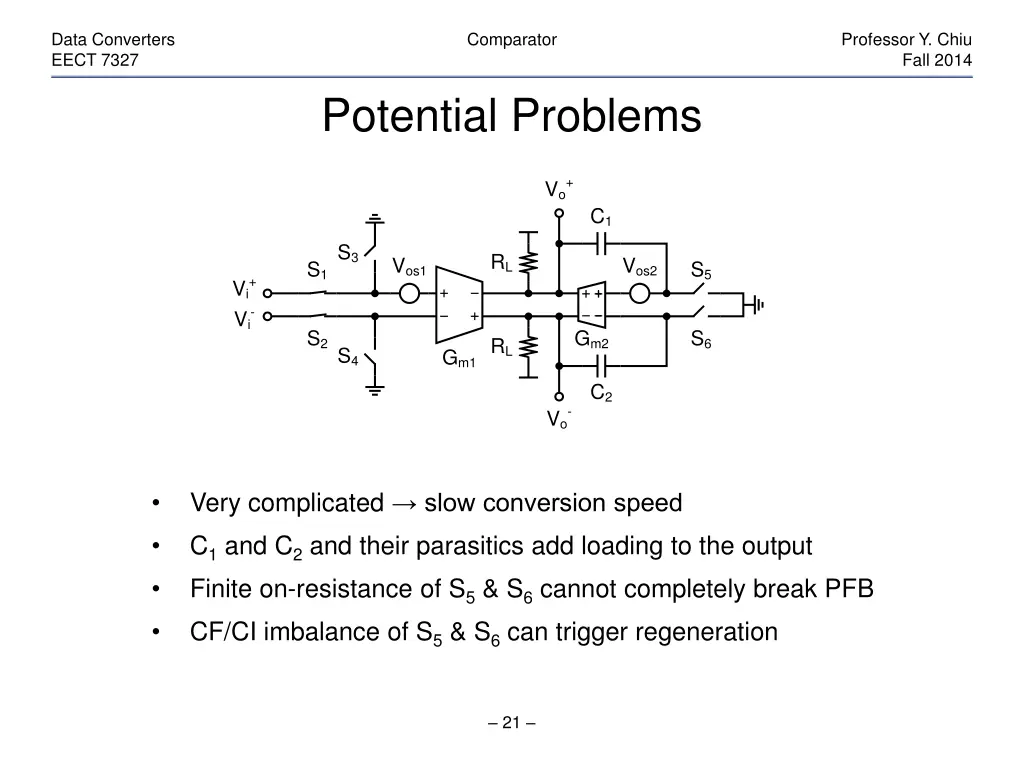 data converters eect 7327 20