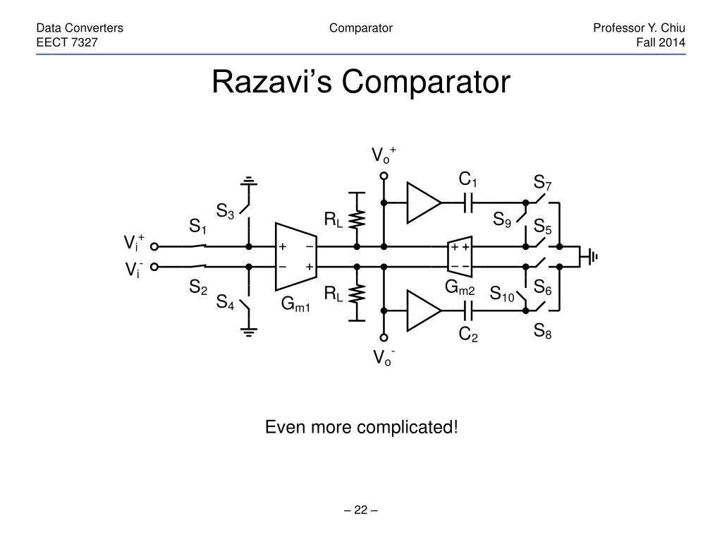 data converters eect 7327 21