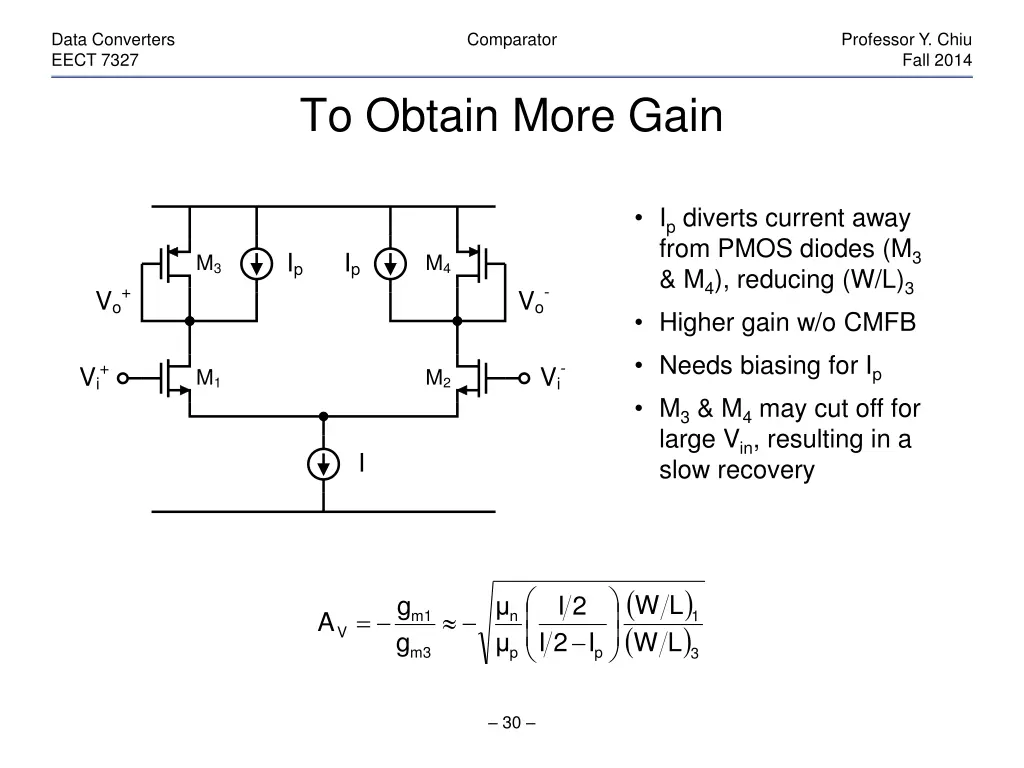 data converters eect 7327 29