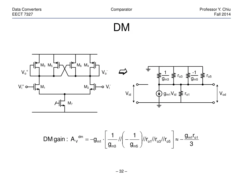 data converters eect 7327 31