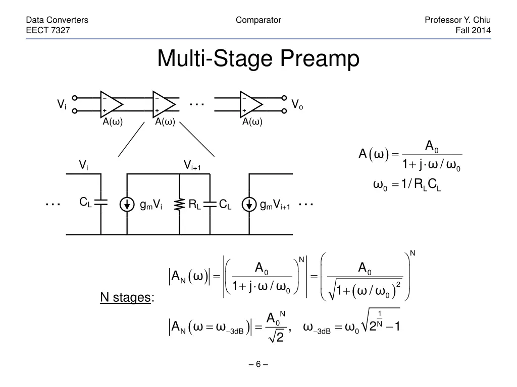 data converters eect 7327 5
