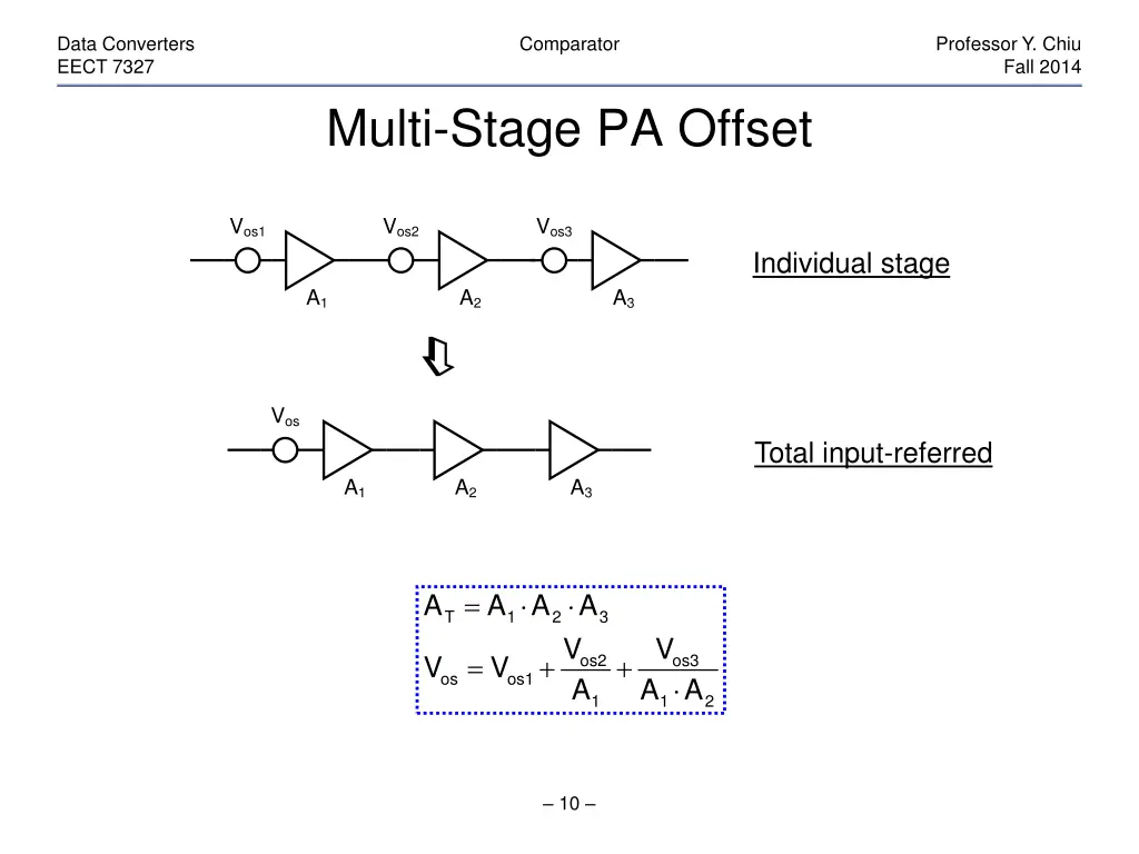 data converters eect 7327 9
