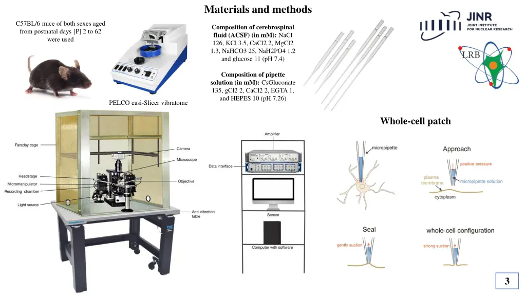 materials and methods