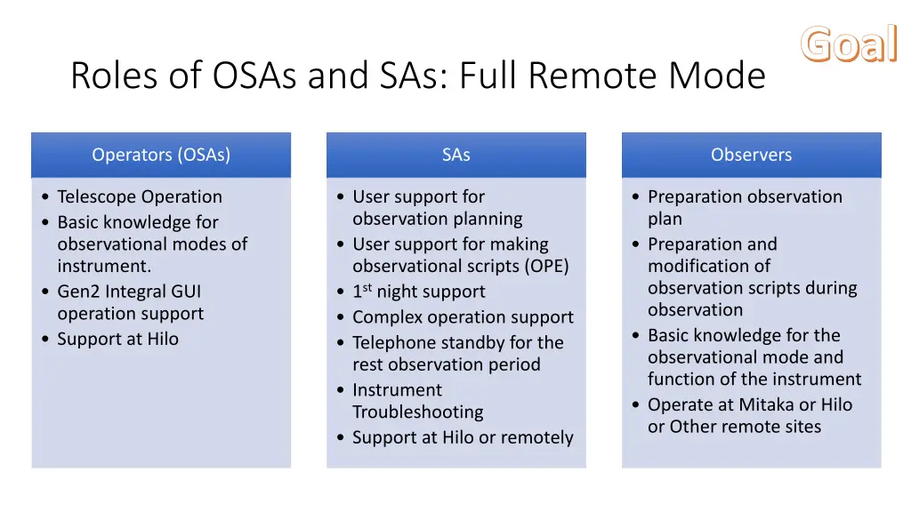 slide28