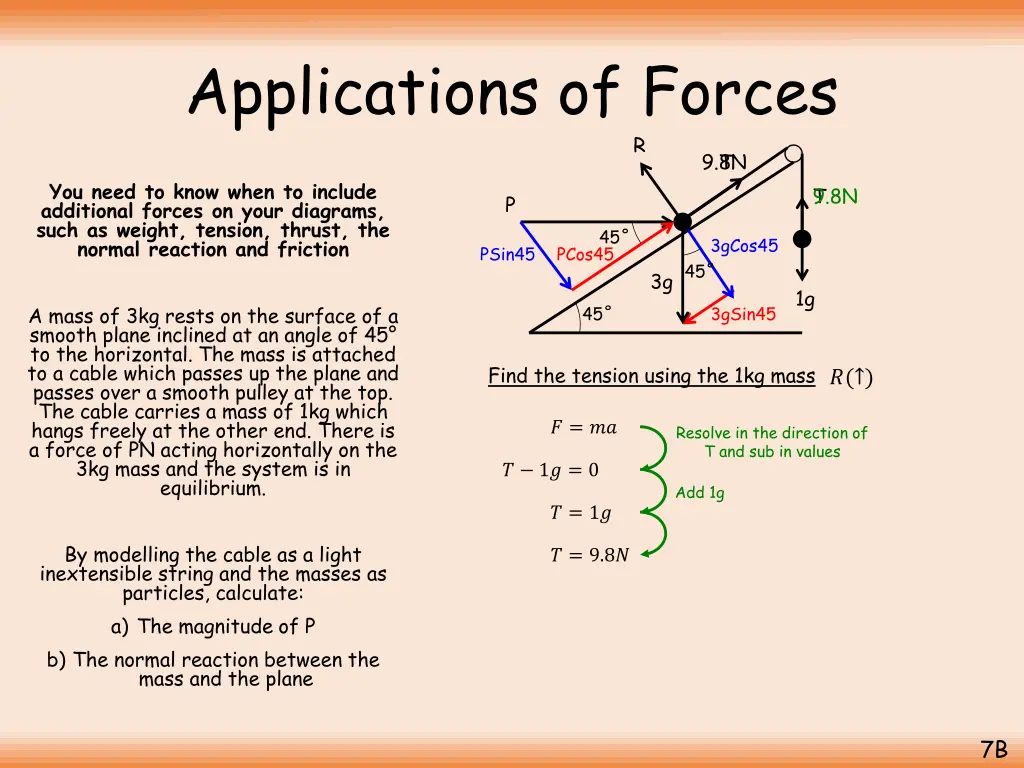 applications of forces 2