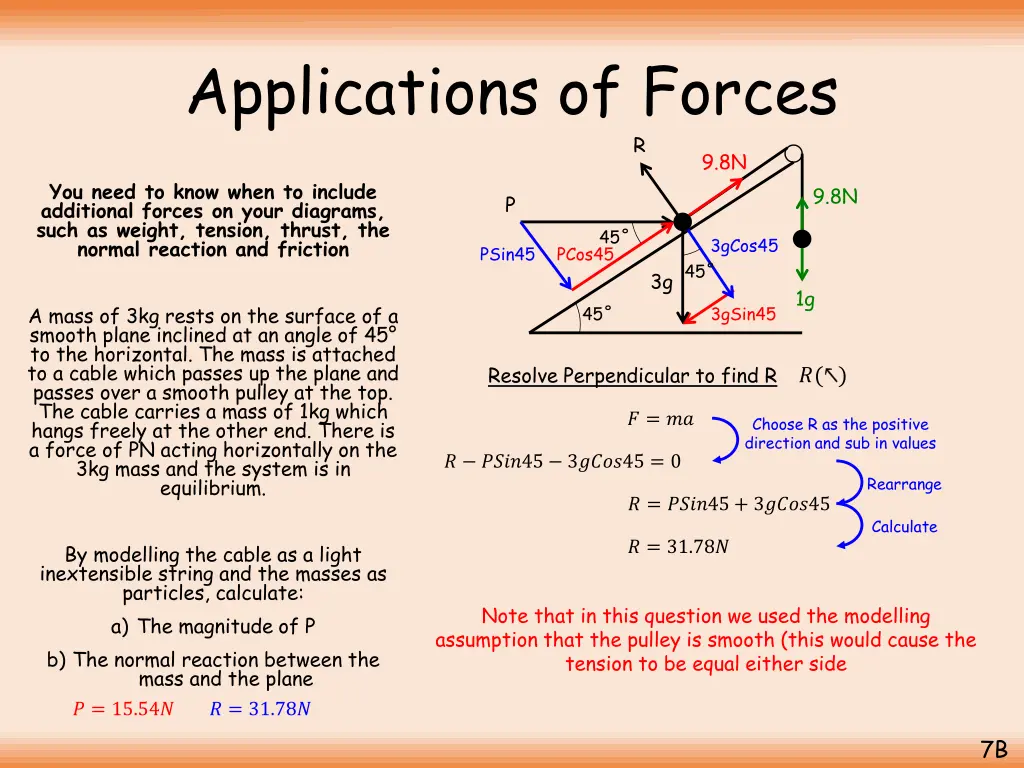 applications of forces 4