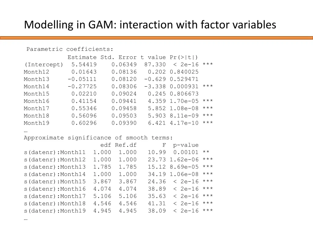 modelling in gam interaction with factor variables 1