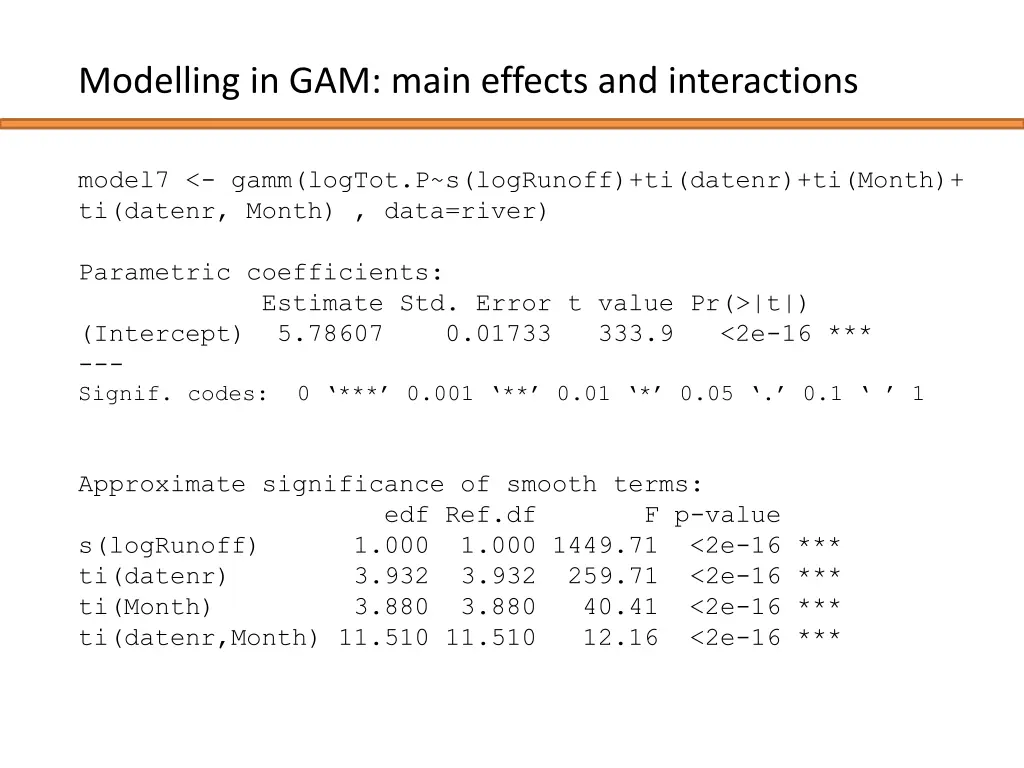 modelling in gam main effects and interactions