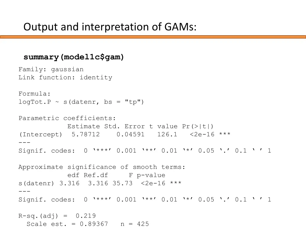 output and interpretation of gams 1